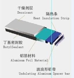 China Espaciador caliente de goma durable del borde del aislamiento de calor para la doble vidriera proveedor