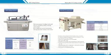 China 2 In1 máquina de pegado de papel semiautomática, poder de la máquina pulidora 2.5KW del borde proveedor