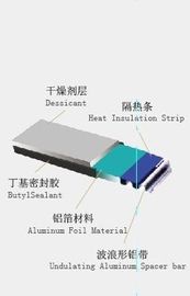 Espaciador caliente impermeable de Duraseal del borde del OEM para las unidades esmaltadas doble proveedor